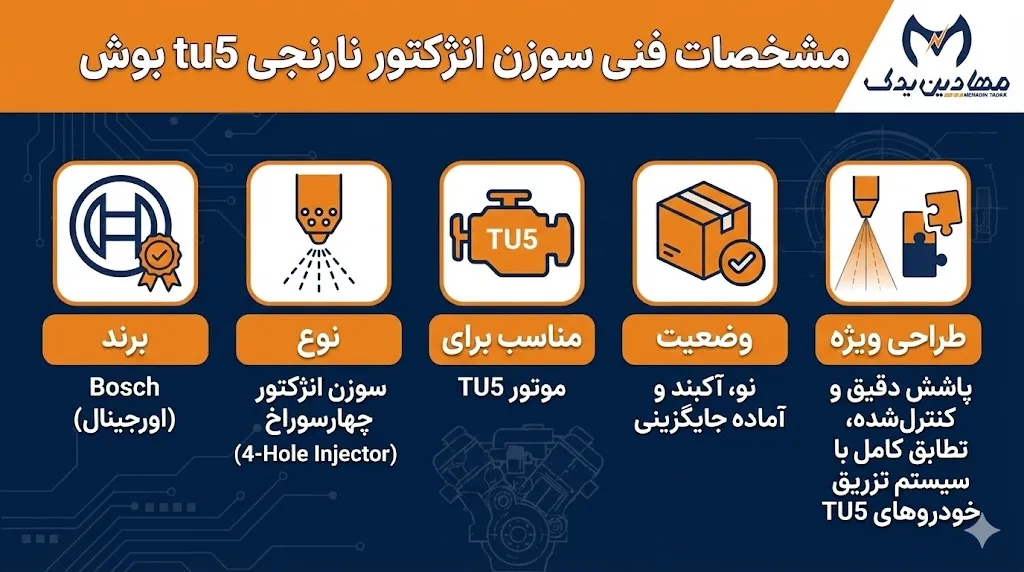 سوزن انژکتور نارنجی tu5 بوش اصلی ایساکو چهار سوراخ