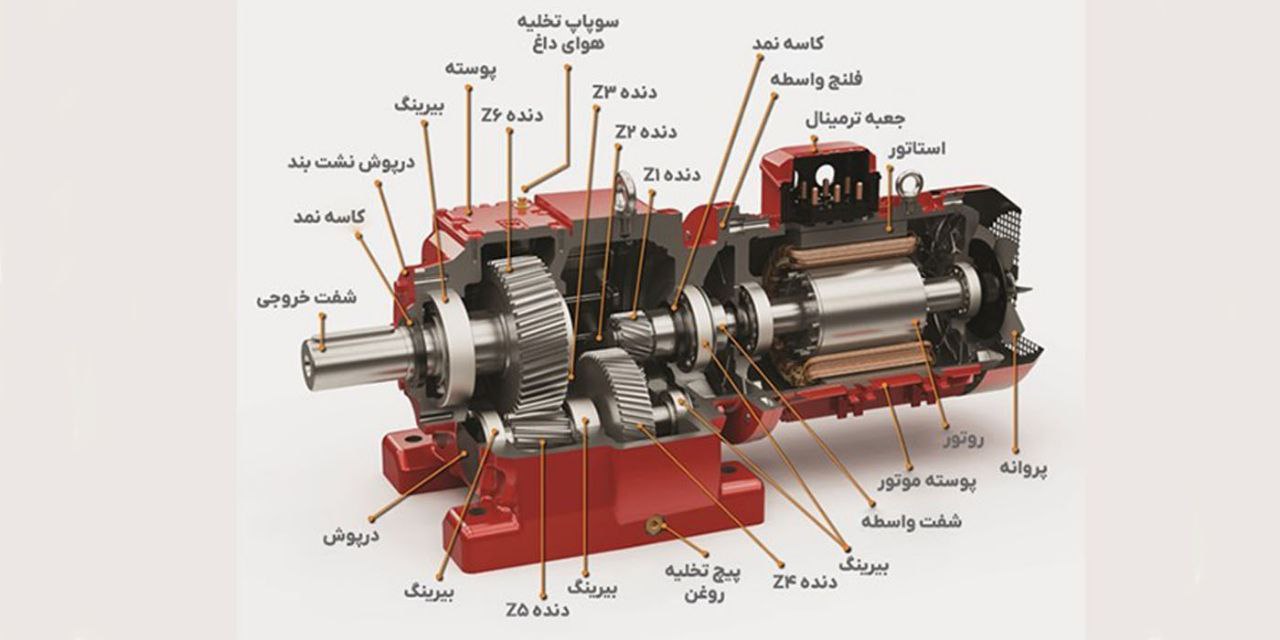 آشنایی با قطعات خودرو (شناخت لوازم یدکی)لیست✔️عکس+pdf