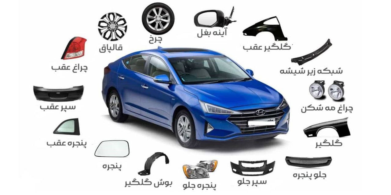 آشنایی با قطعات خودرو (شناخت لوازم یدکی)لیست✔️عکس+pdf