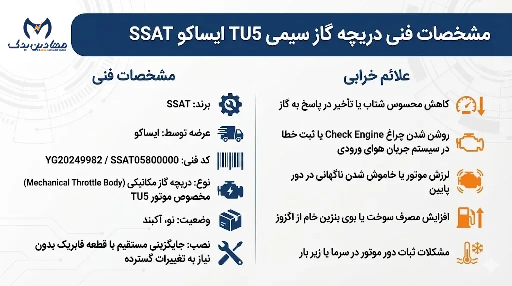 دریچه گاز سیمی TU5 ایساکو SSAT رانا،پارس،206