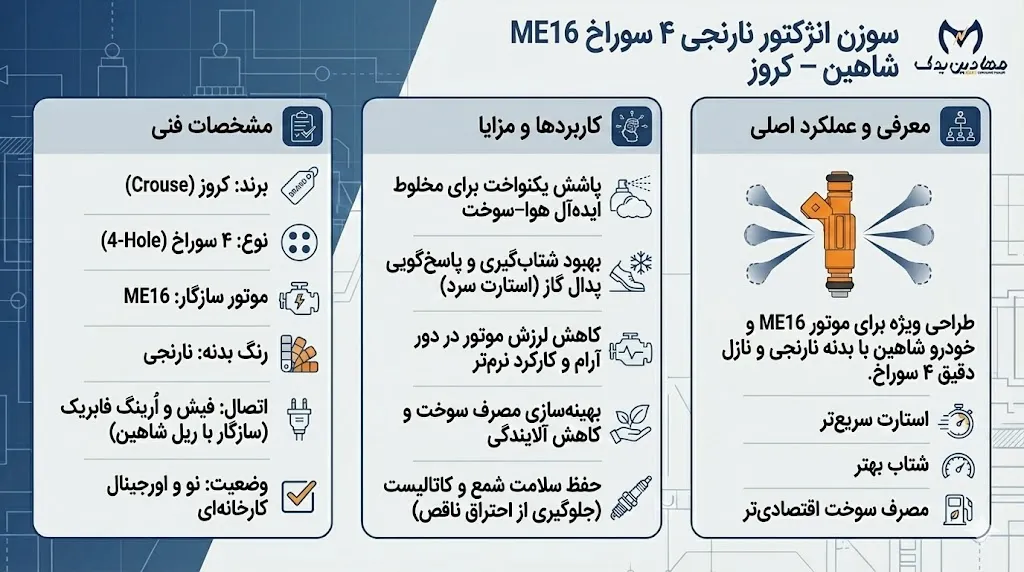 سوزن انژکتور شاهین ME16 کروز