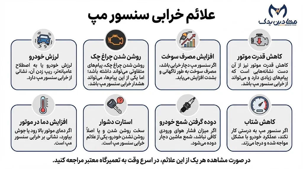 خرابی مپ سنسور