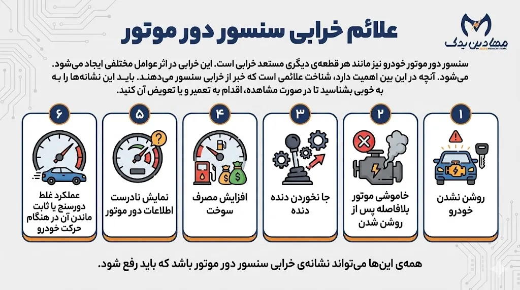 علائم خرابی سنسور دور موتور
